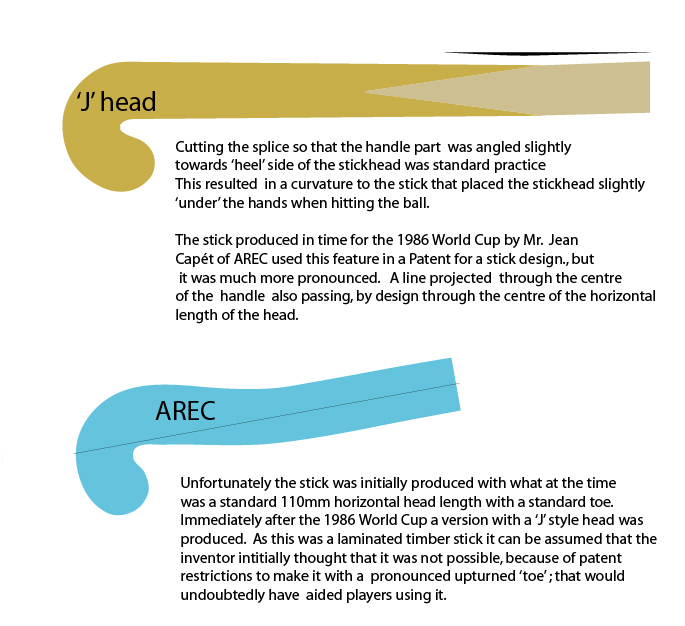 Illustration: Advanced Training Drills & Methods
