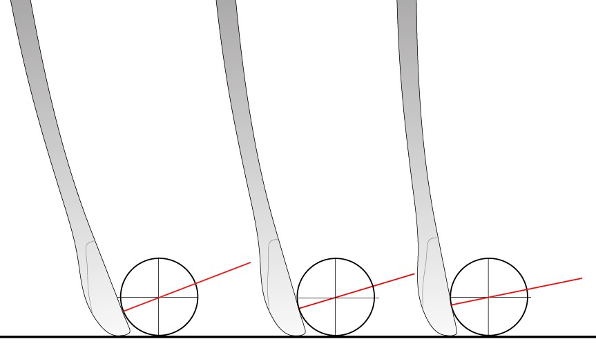 Illustration: How to Choose the Right Field Hockey Stick Length