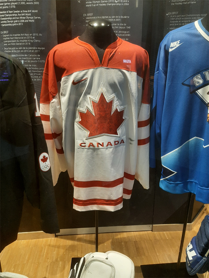 Illustration: Modern Olympic Hockey: Rules and Recent Champions