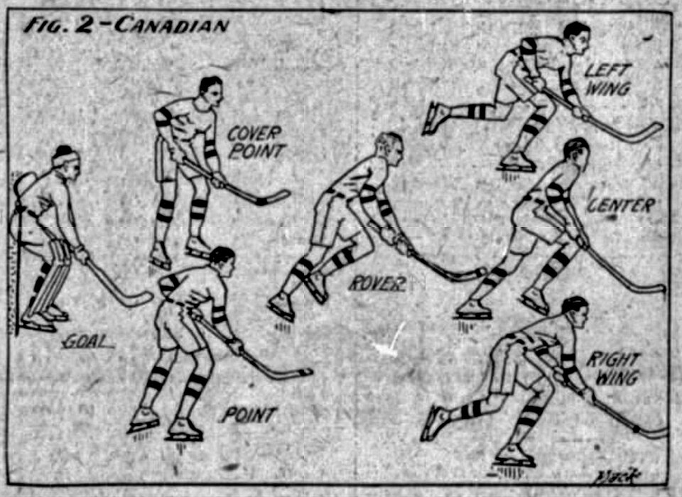 Illustration: Top Field Hockey Formations for 2026